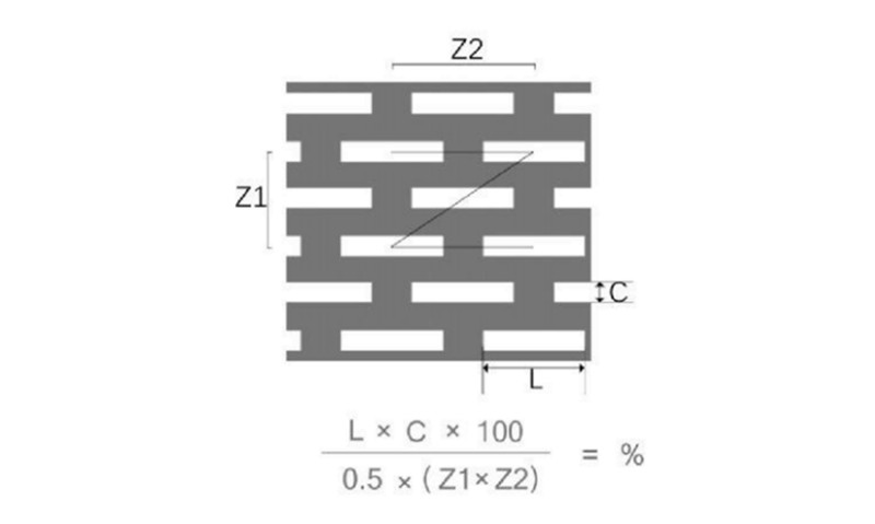 Z型錯(cuò)排 長方孔沖孔板開孔率計(jì)算公式及示意圖