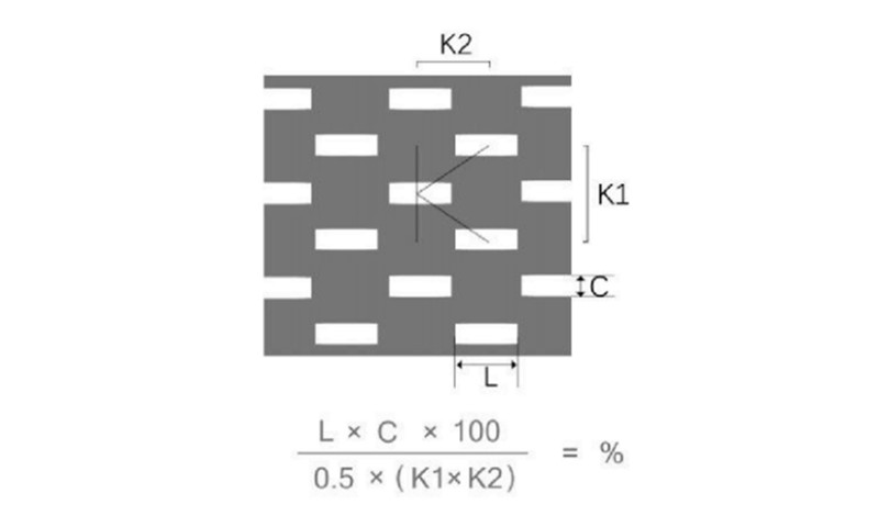 K型錯(cuò)排 長方孔沖孔板開孔率計(jì)算公式及示意圖